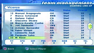 FIFA 2001 Vicenza Overall Player Ratings