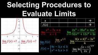 Selecting Procedures to Evaluate Limits, Tables, Graphs, Algebra - AP Calculus AB/BC