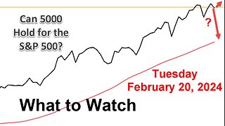 S&P 500 What to Watch for Tuesday February 20, 2024