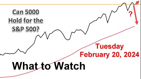 S&P 500 What to Watch for Tuesday February 20, 2024