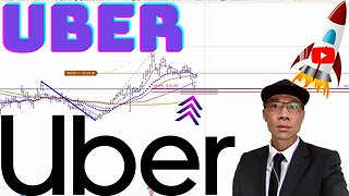 Uber Technologies Stock Technical Analysis | $UBER Price Predictions