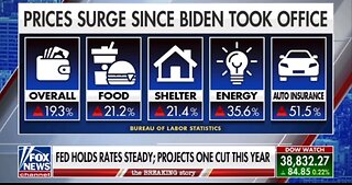 Bidenomics [A Closer Look at Price Surge Since Biden Took Office]