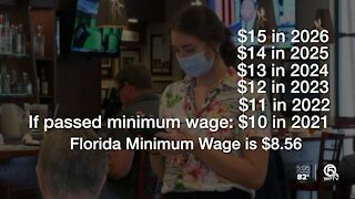 $15 an hour minimum wage question on Florida ballot