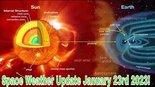 Space Weather Update Live With World News Report Today January 23rd 2023!