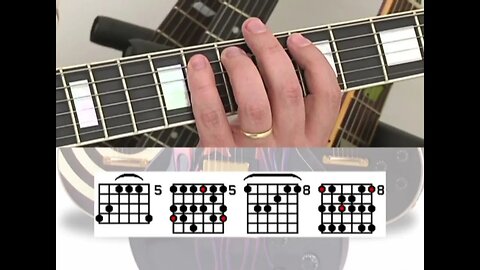 CAGED GUITAR full course PART 15