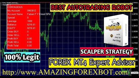 🔴 FOREX ROBOT SCALPER - Best Automated Trading 2023 🔴