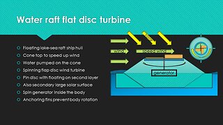 Water Raft Flat Disc Turbine