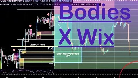 #BTC Explanation from Silent Video and Why I'm Shorting it #Crypto #Bitcoin VS #ETH #priceaction