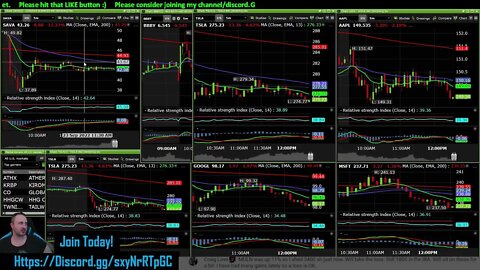 $SAVA PUTS PRINTED $spy Live Trading w/KEVIN FREE FROM IT ALL