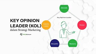 KOL KEY OPINION LEADER AND INFLUENCER DIFFERENCES --- FRANSISCA OFFICIAL