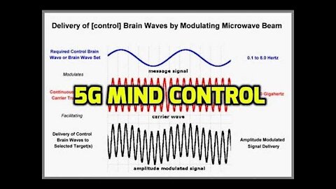 OPERATION CRIMSON MIST & THE COMING GENOCIDE BY VAXXED (MIND-CONTROLLED ZOMBIES)