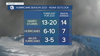 7 First Alert Forecast 5 p.m. Hurricane Season