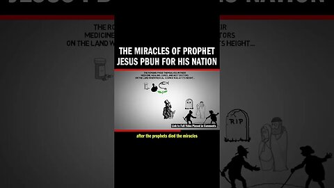 The Miracles of Prophet Jesus PBUH for His Nation