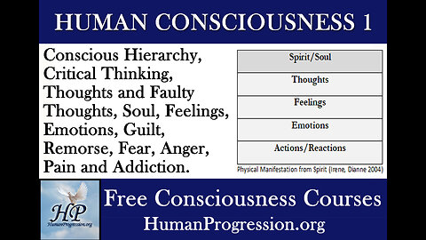 Human Consciousness 1: Free Courses in Consciousness