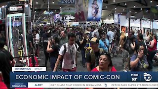 Economic Impact of Comic-Con