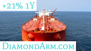 Scorpio Tankers | Oil Tankers: Thematic Stock Portfolio | ($STNG)