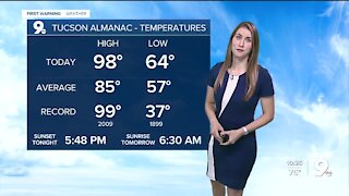 Near record heat continues through the weekend