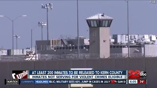 At least 200 inmates to be released to Kern County due to COVID-19 concerns