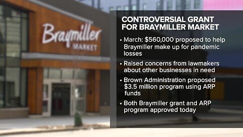 Buffalo Common Council approves Braymiller Market loan, grants for small businesses