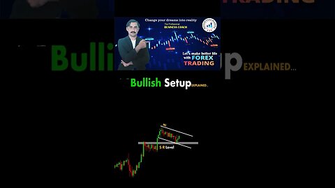 Bullish Setup | Price action | technical analysis | trendlines | National forex academy