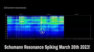 Schumann Resonance Spiking March 26th 2023!