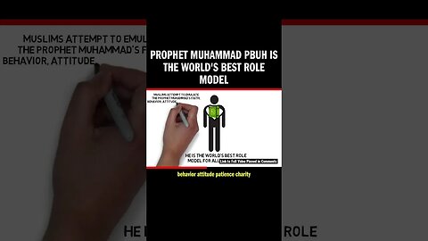 Prophet Muhammad PBUH is the World's Best Role Model