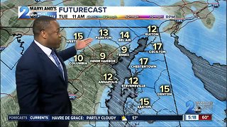 Monday Evening Forecast