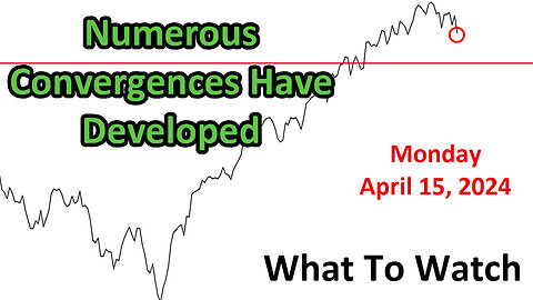 S&P 500 What to Watch for Monday April 15, 2024