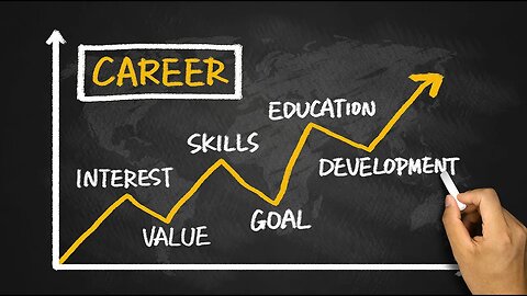 Career Advice for Students (Hindi/Urdu)