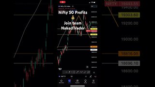 Nifty 50 profits | #nifty50 #niftytrading #shorts