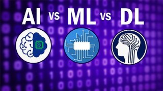 Deep Learning vs AI vs Machine Learning | Yes there's a Difference