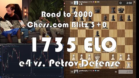 Road to 2000 #160 - 1735 ELO - Chess.com Blitz 3+0 - e4 vs. Petrov