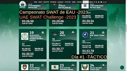 DIA 1- Táctico -UAE SWAT CHALLENGE 2023 -GRATE Colombia