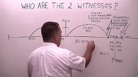 (August 2015) Who are the 2 Witnesses in Revelation chapter 11? - Robert Breaker
