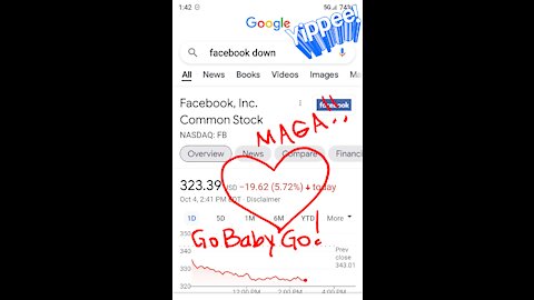 Facebook Stock Falling - On the Road to Winning