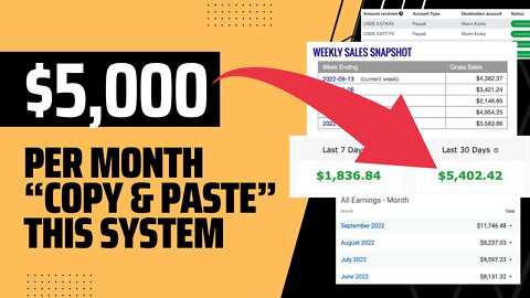Make $5,000 Per Month "Copy & Paste" This System! (Make Money Online)