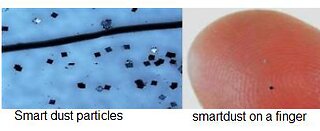 The Invasion of Nanotech (Morgellons/Smart Dust)