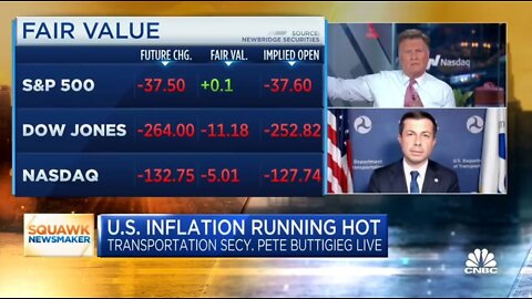 CNBC’s Kernen to Buttigieg: You’re Celebrating the Inflation Act on a Day We Had 40 Year Highs