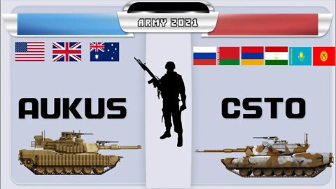 AUKUS VS CSTO Military Power Comparison 2021 🇺🇸,✈ Army 2021