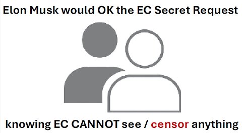 Elon Musk would OK the EC Secret Request