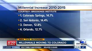 Millennials moving to Colorado