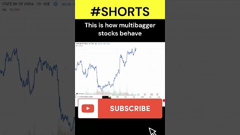 stock performance short of SBI, last three years of SBI stock in 10 seconds #shorts #sbi #sbistock