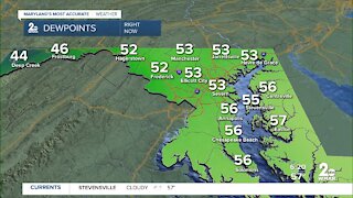 WMAR-2 News Weather Update