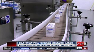 Country continues to increase vaccination numbers, health officials see increase in Spring Break cases