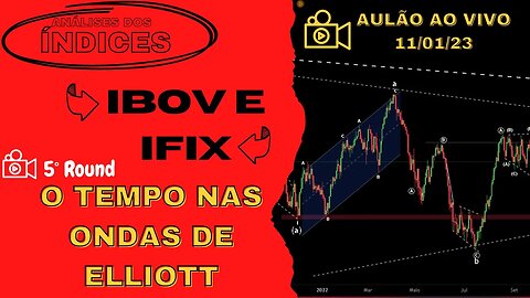 índices IFIX e IBOV análisados - o tempo nas ONDAS DE ELLIOTT
