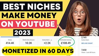 Best Niches To Make Money On Youtube | Make Money On Youtube