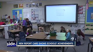 Idaho’s new report card shows schools’ achievements