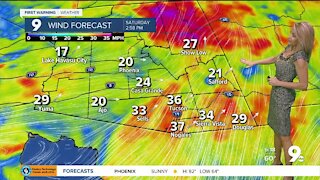 Strong winds and cold temps coming