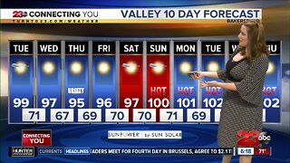 23ABC Weather for July 21, 2020