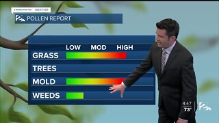 2 Works for You Friday Morning Forecast